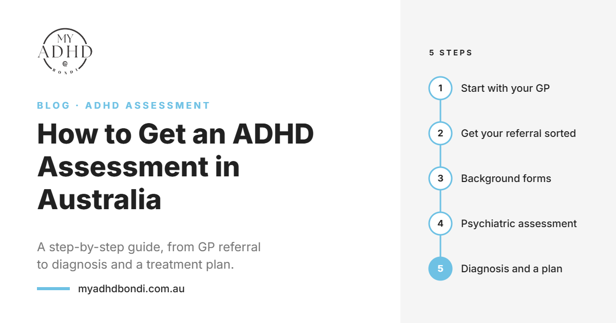 How to Get an ADHD Assessment in Australia